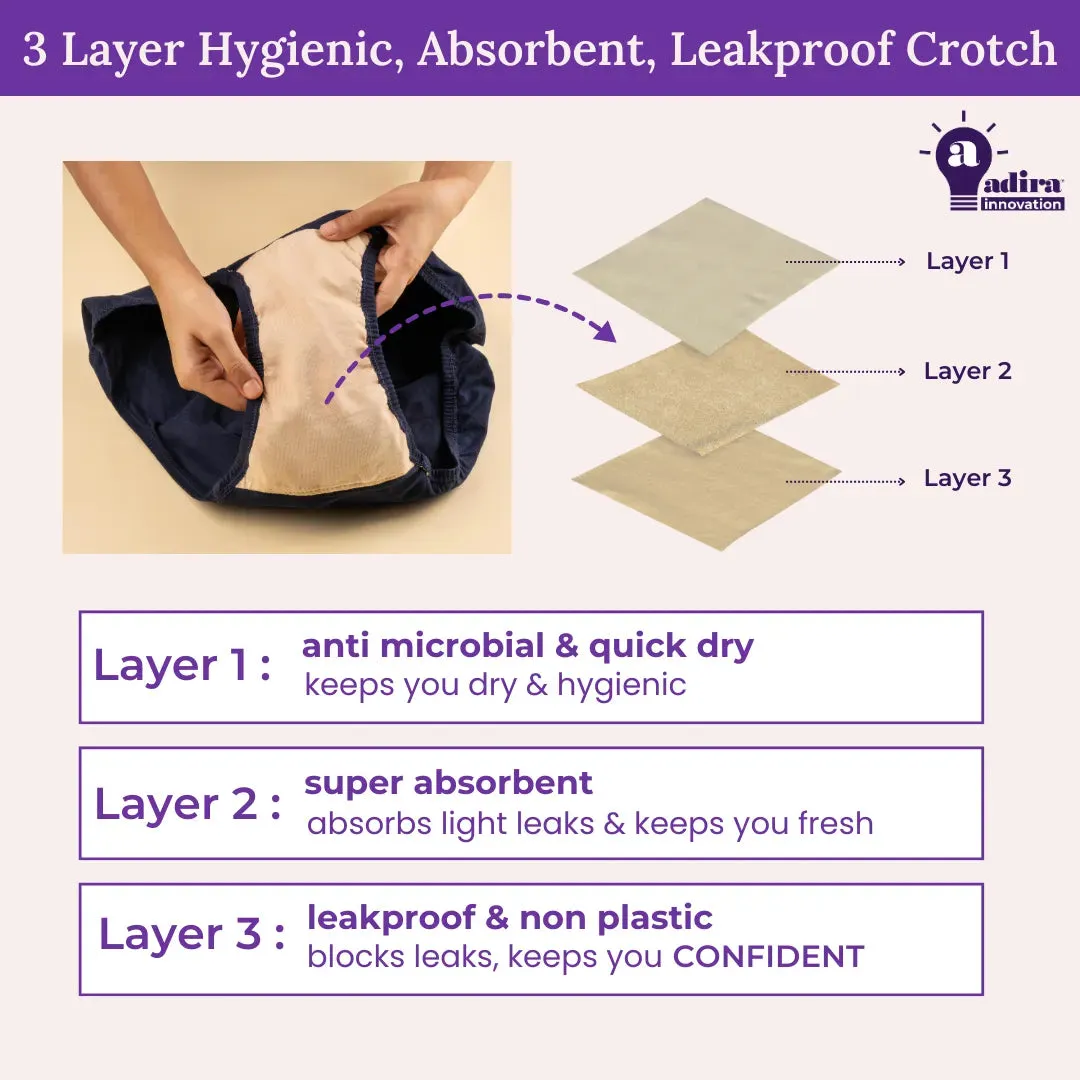 Incontinence Underwear | Leakproof Crotch | High Waist | Absorbs 25ml Of Leaks |  Washable & Reusable | Pack Of 2