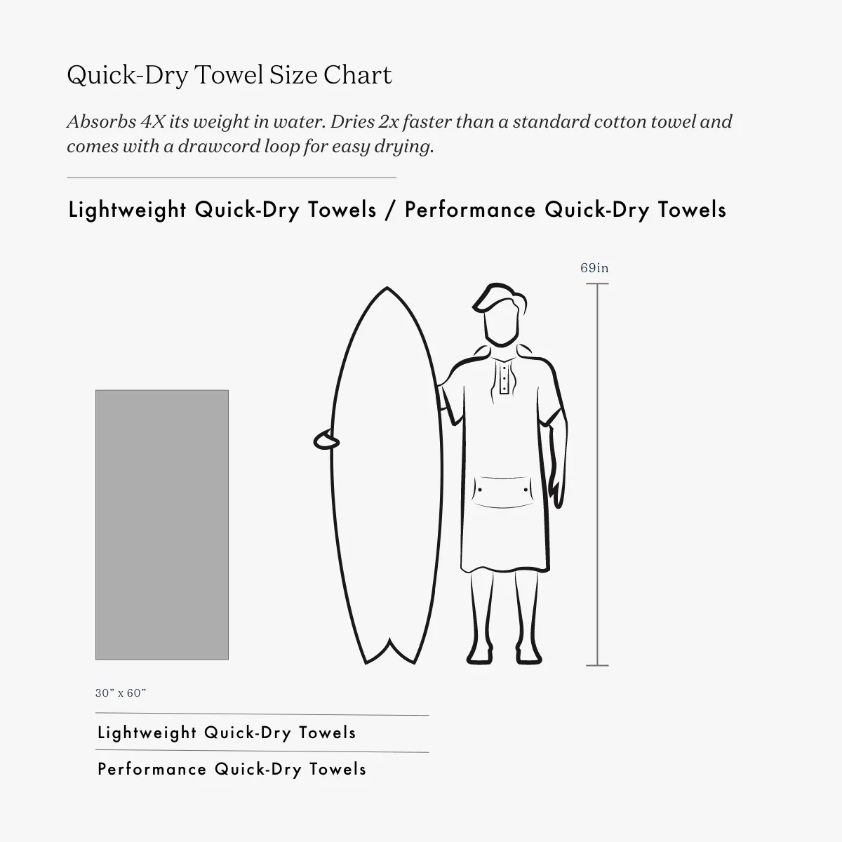 Marley Performance Quick-Dry Travel Towel | Bob Marley x Slowtide