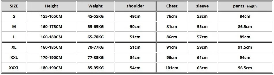 Men's Compression Thermal Underwear Long Johns Workout Sets