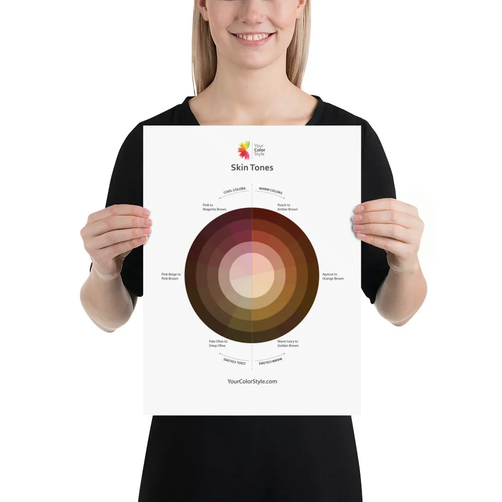 Skin Tone Color Wheel