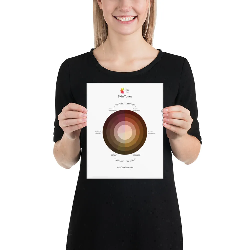 Skin Tone Color Wheel