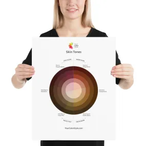 Skin Tone Color Wheel